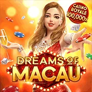 Biểu đồ thu thập dữ liệu cá nhân tại 888top win